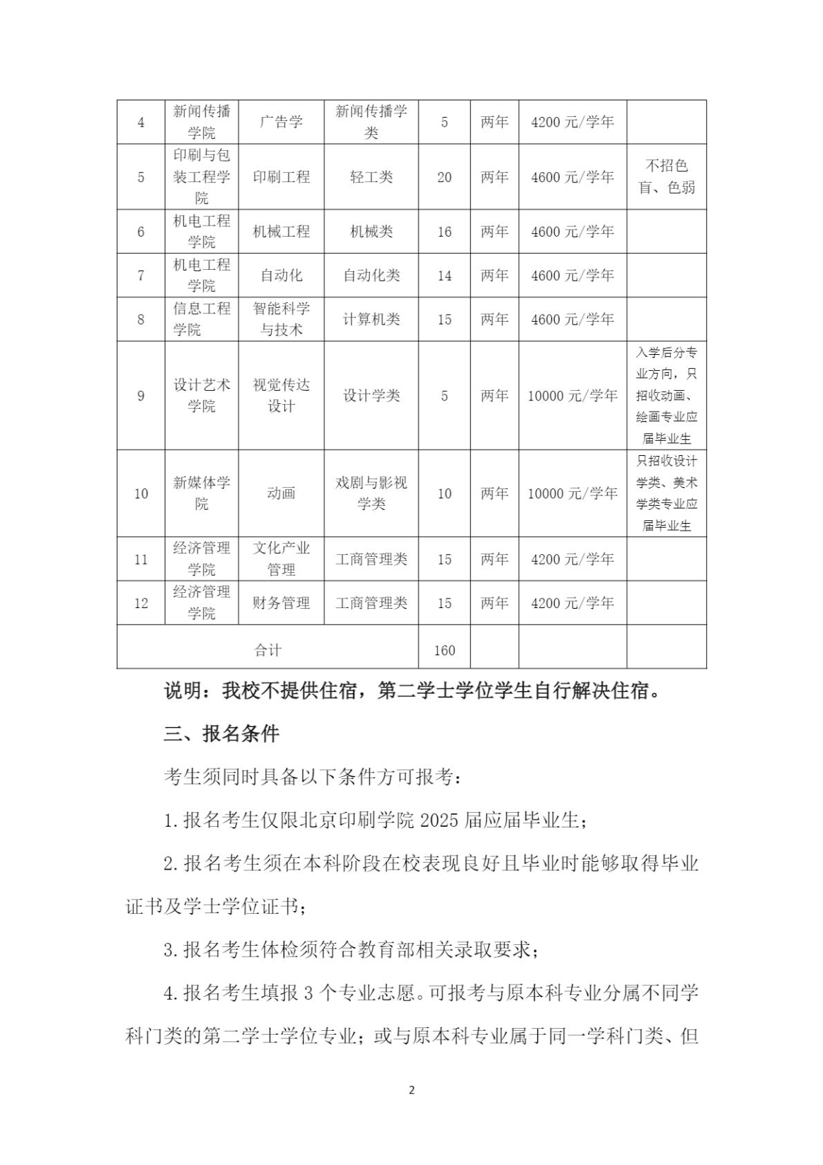 北京印刷学院2025年第二学士学位招生简章