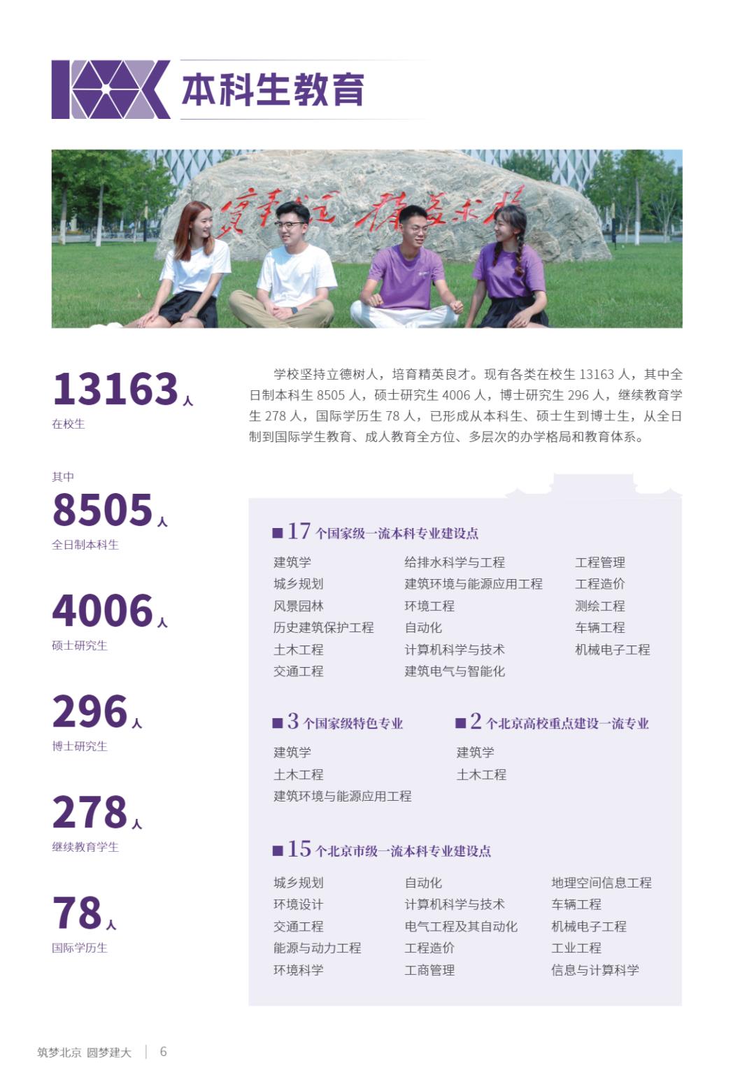 北京建筑大学2025年指南