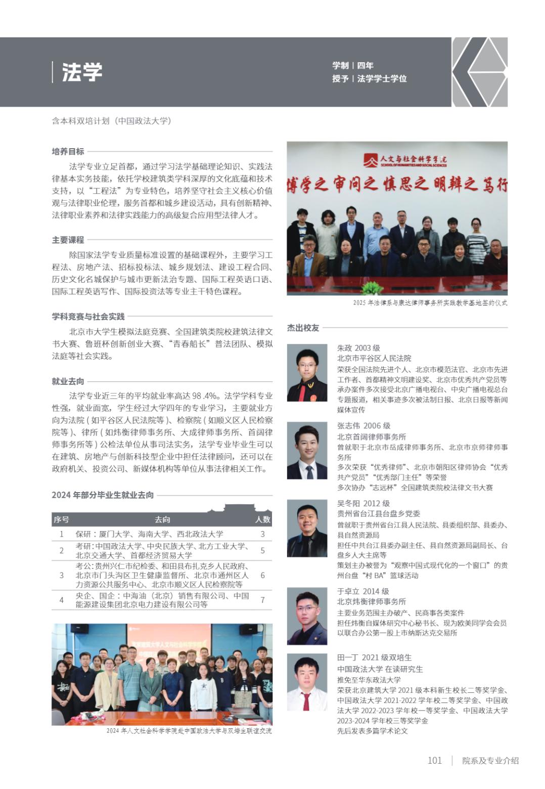 北京建筑大学2025年指南