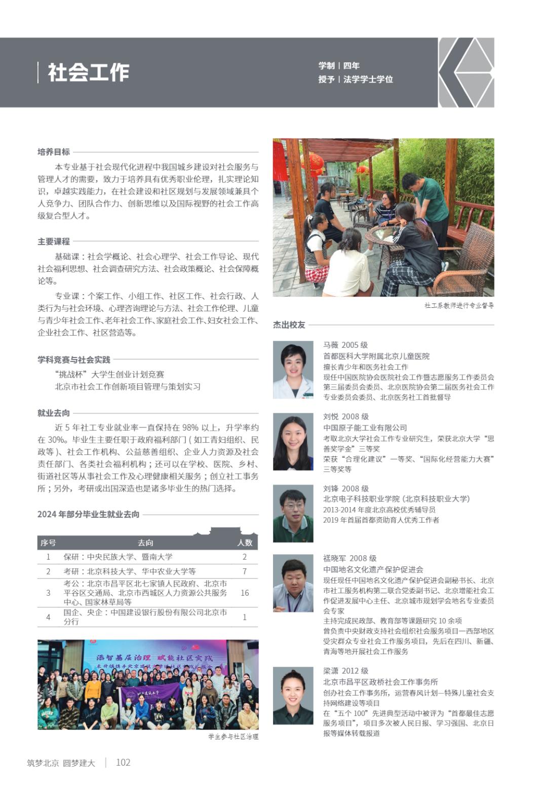 北京建筑大学2025年指南