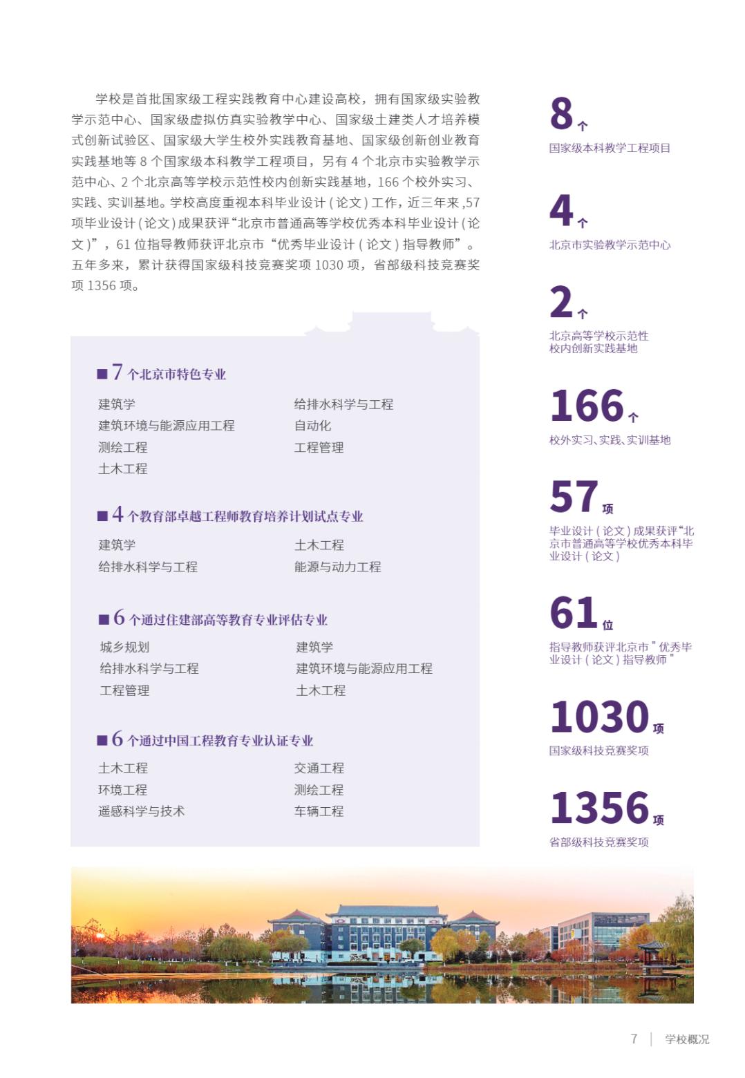 北京建筑大学2025年指南