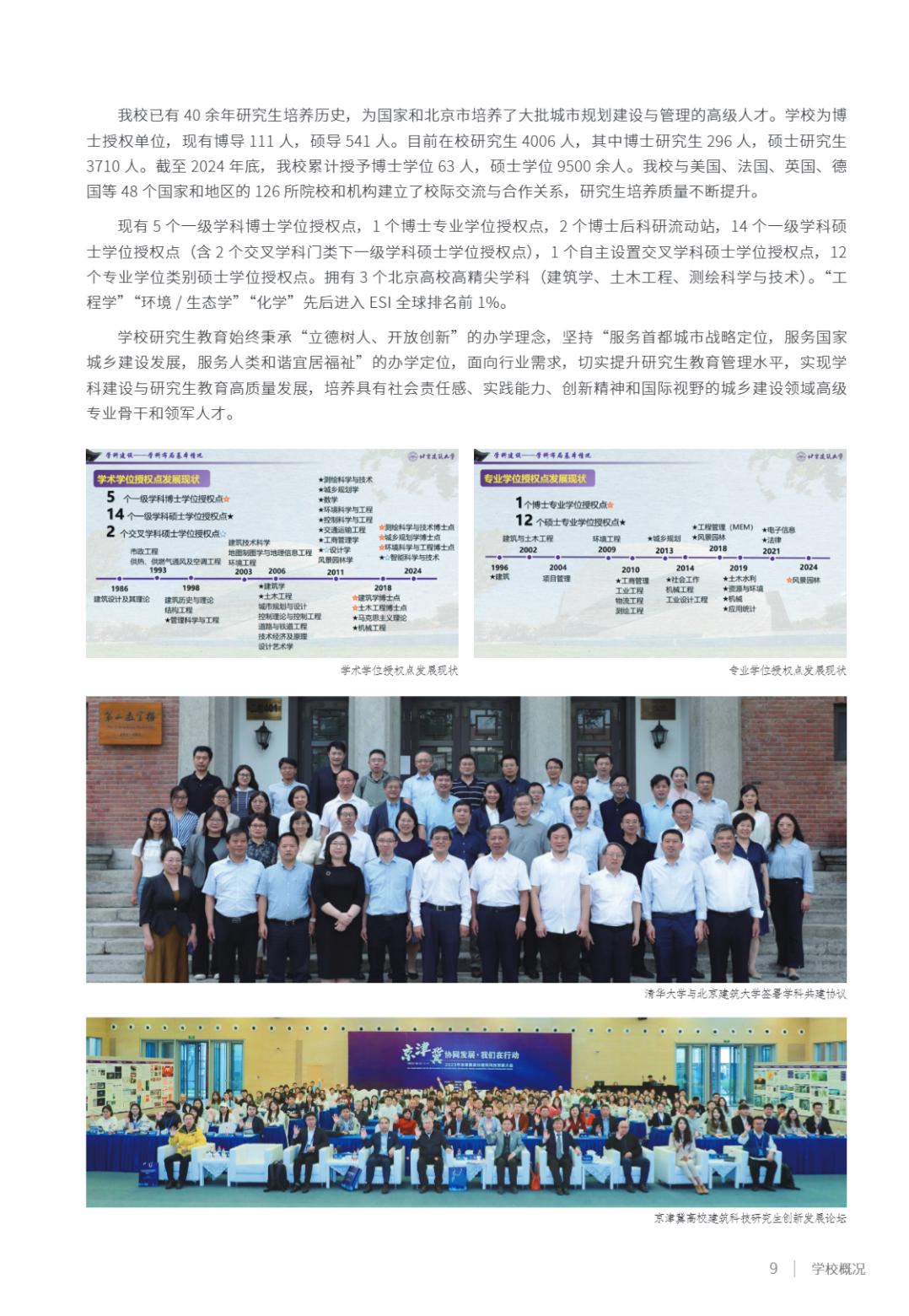 北京建筑大学2025年指南