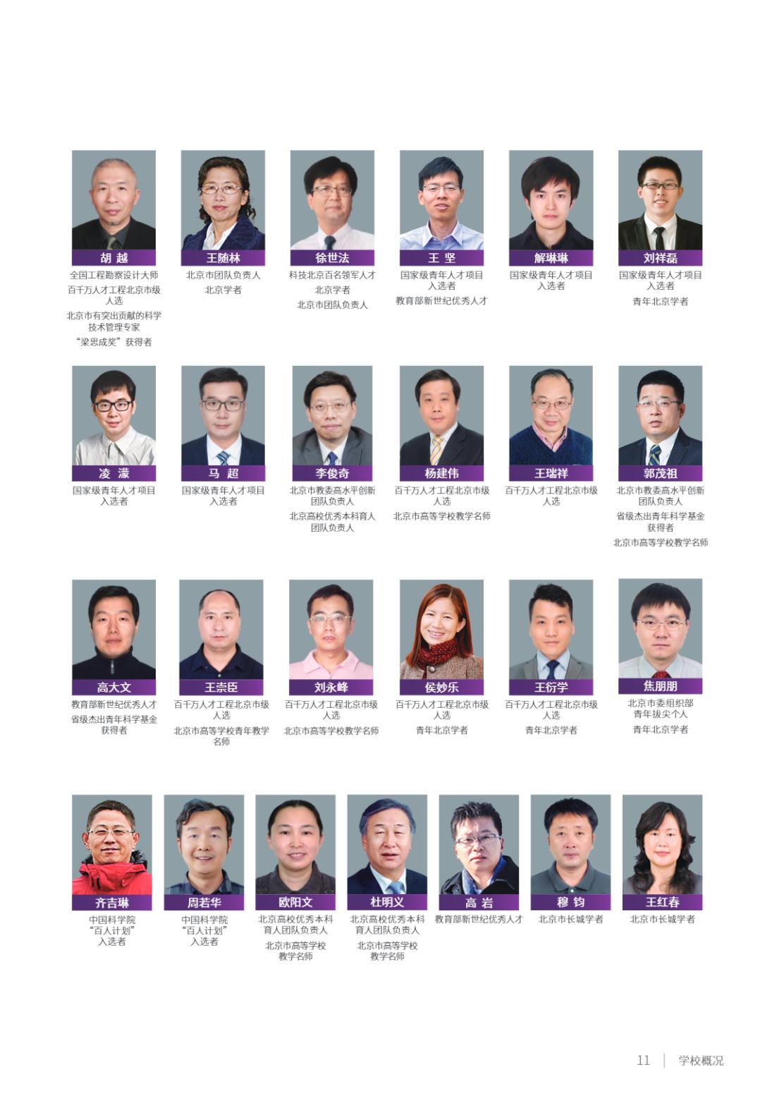 北京建筑大学2025年指南