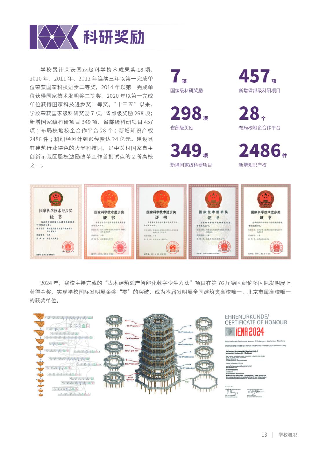 北京建筑大学2025年指南