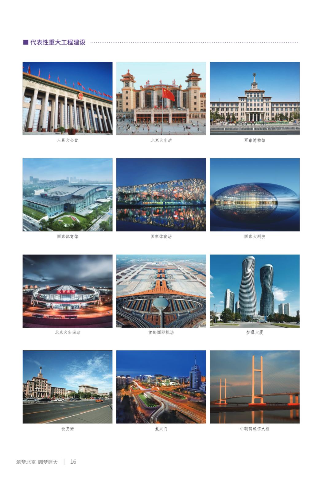 北京建筑大学2025年指南