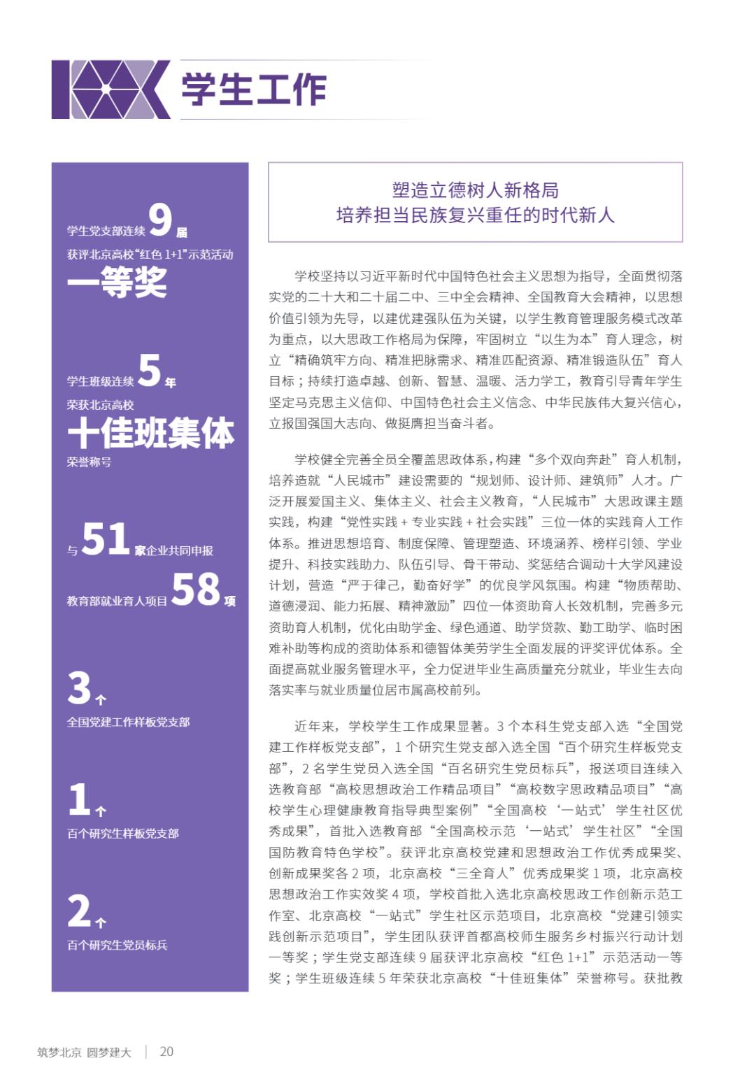 北京建筑大学2025年指南