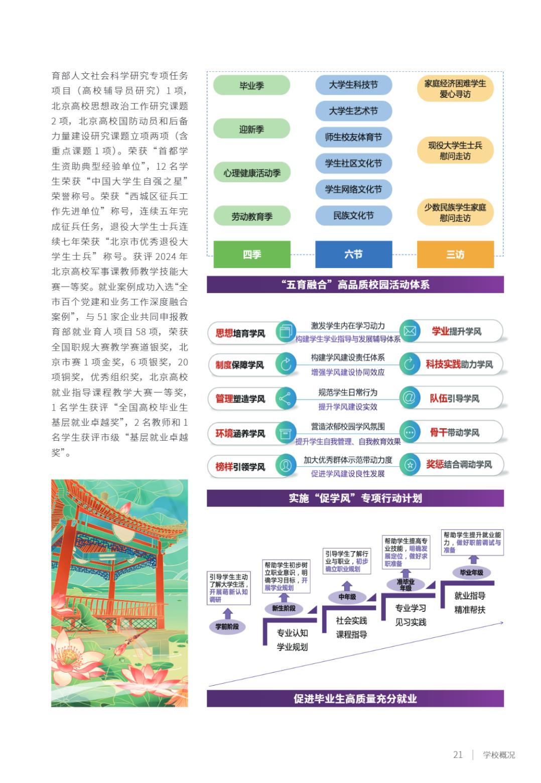 北京建筑大学2025年指南