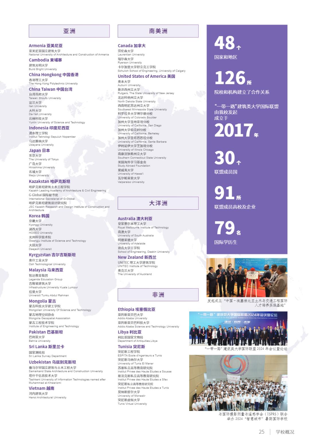 北京建筑大学2025年指南