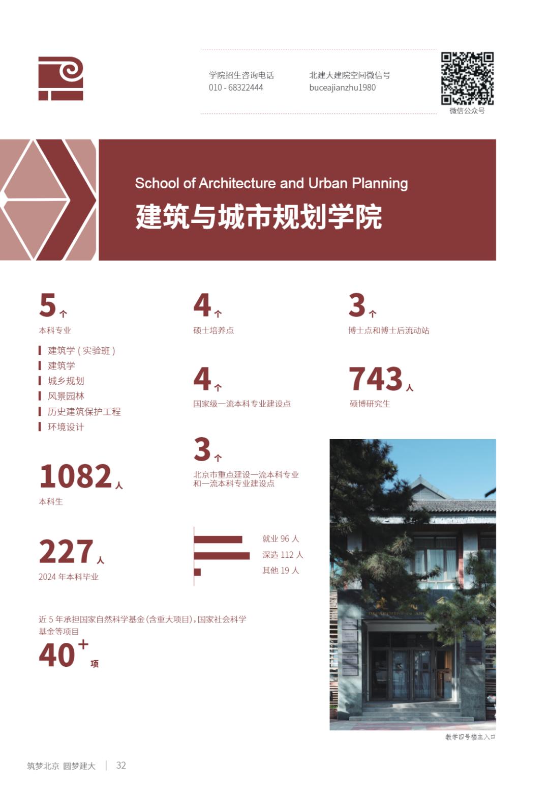 北京建筑大学2025年指南