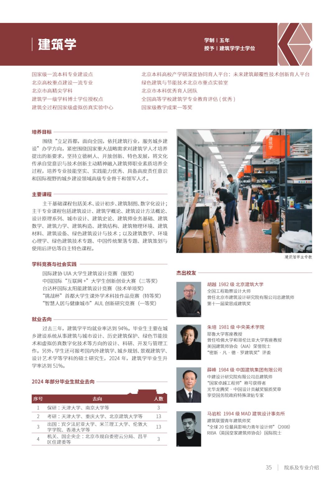 北京建筑大学2025年指南