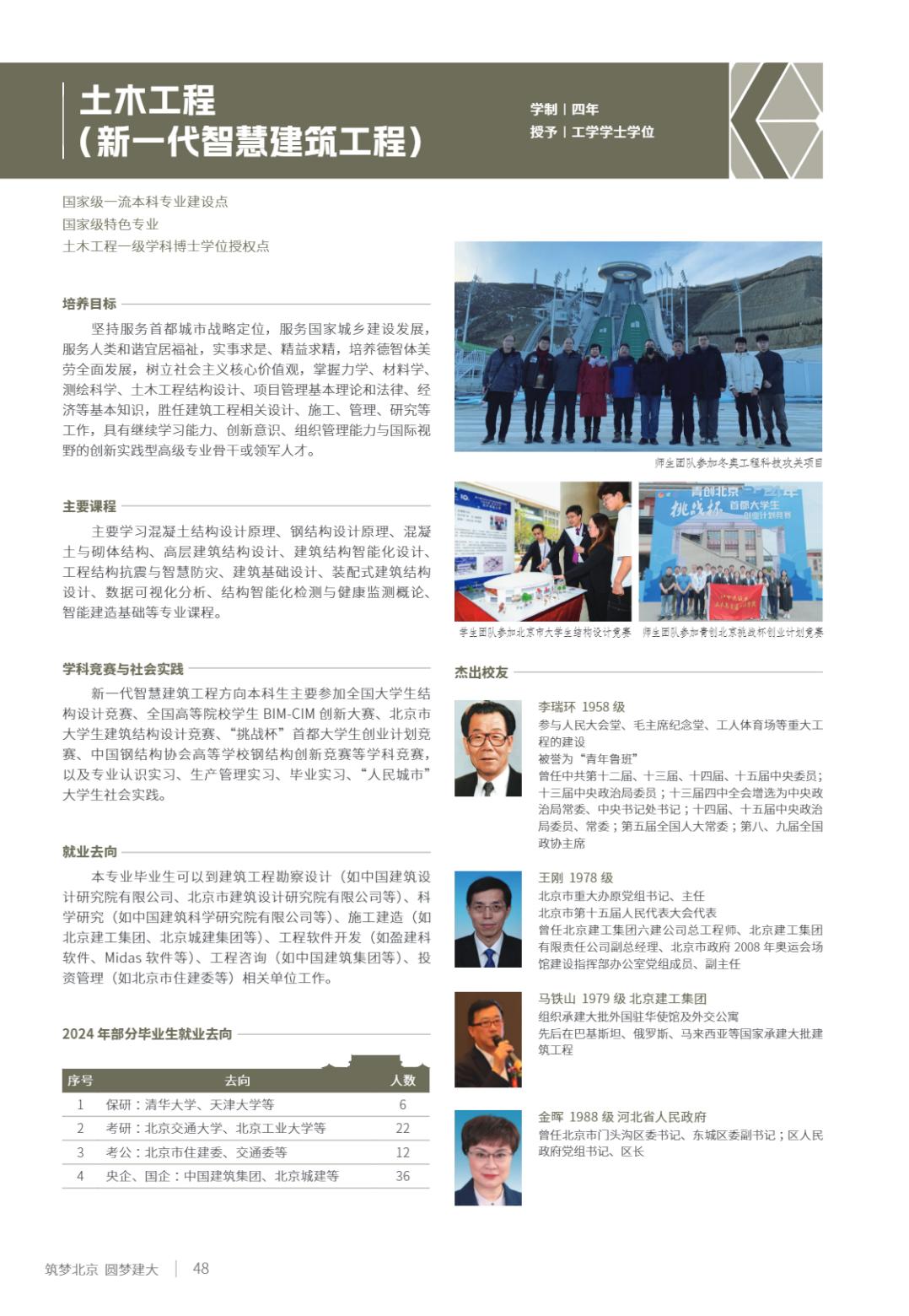 北京建筑大学2025年指南