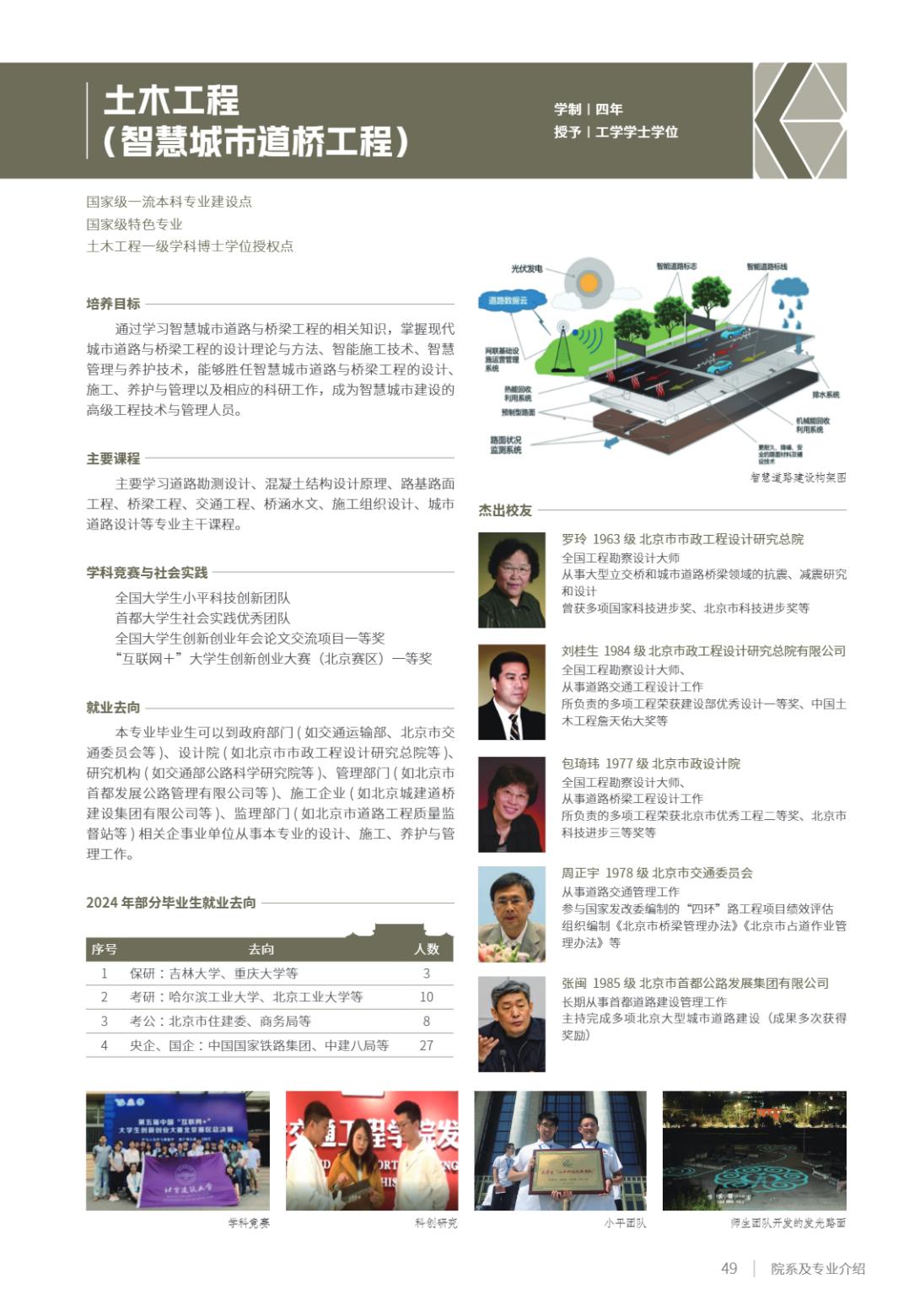 北京建筑大学2025年指南