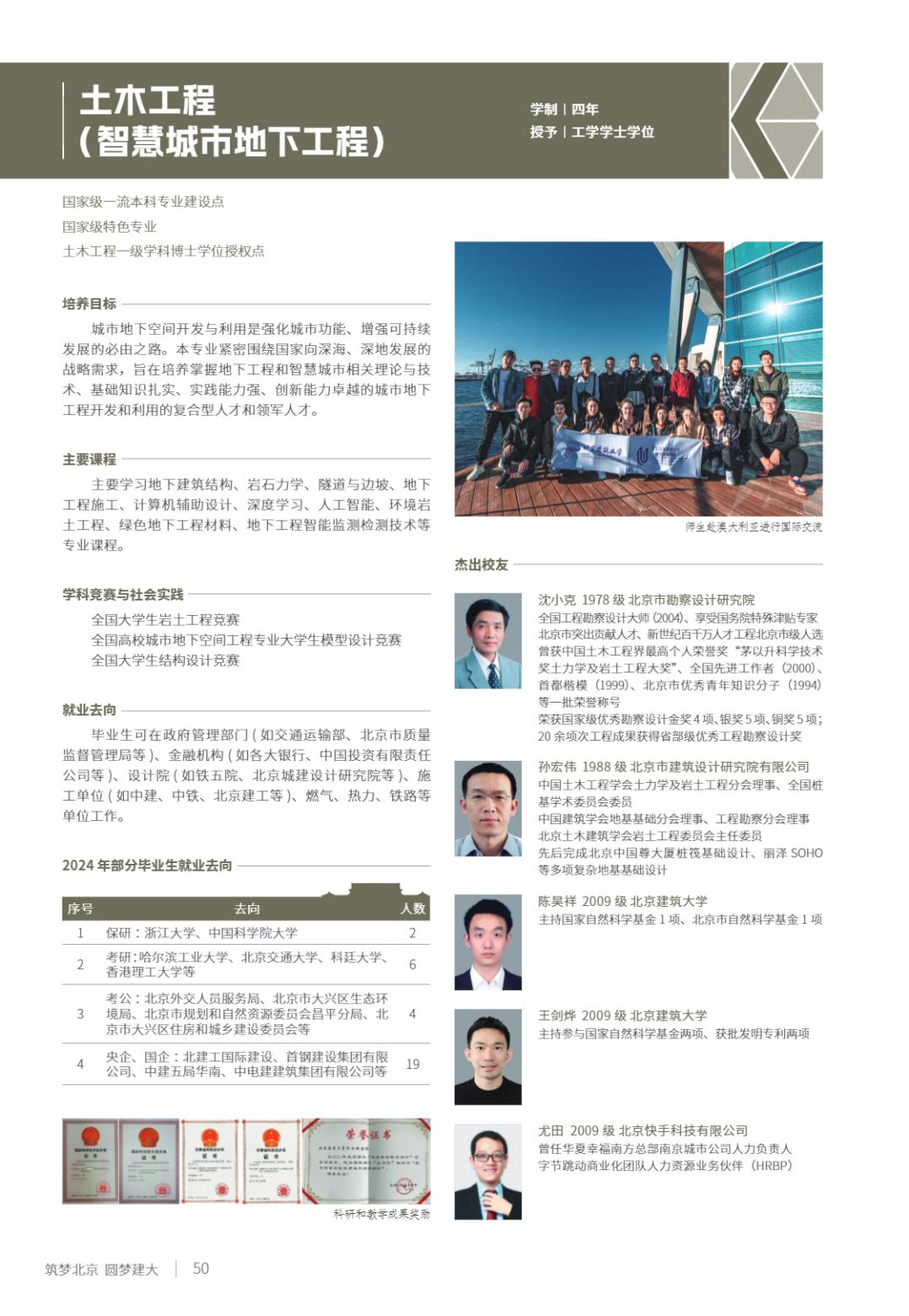 北京建筑大学2025年指南