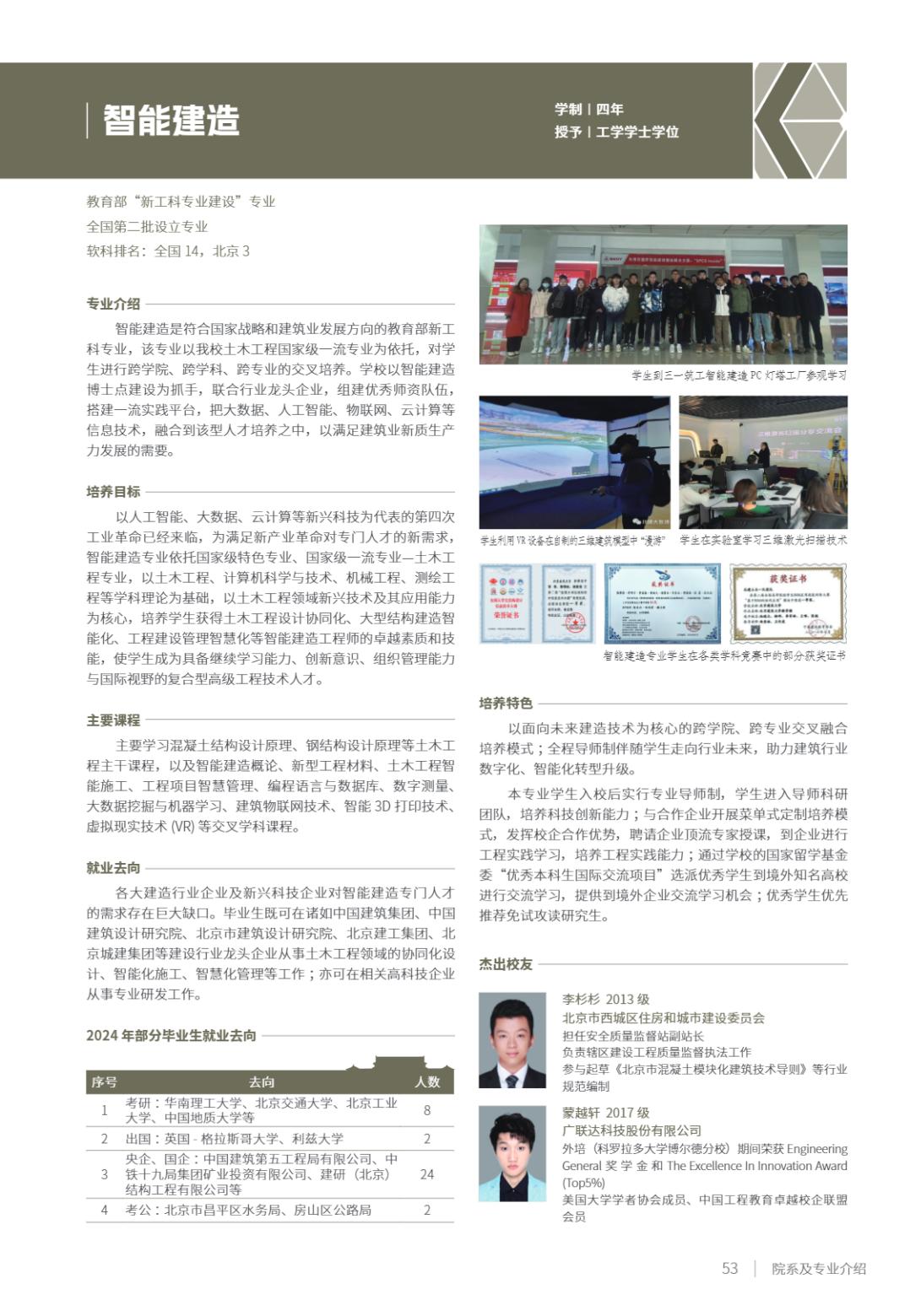 北京建筑大学2025年指南