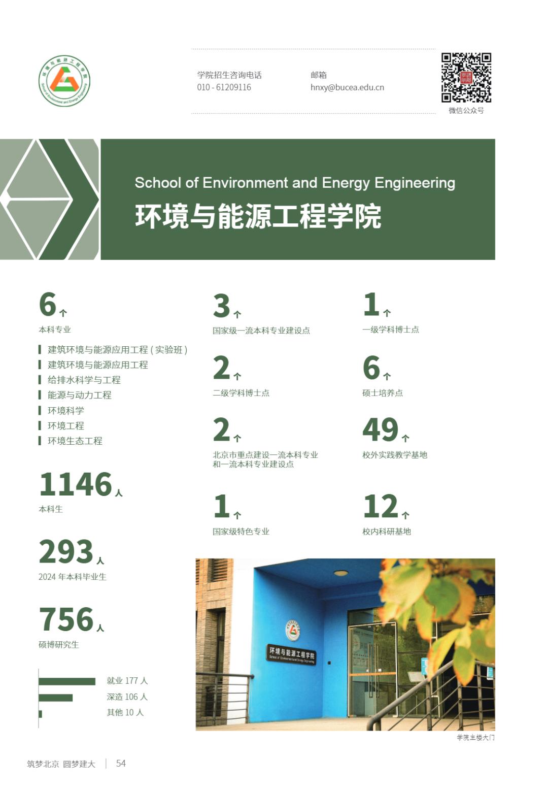 北京建筑大学2025年指南