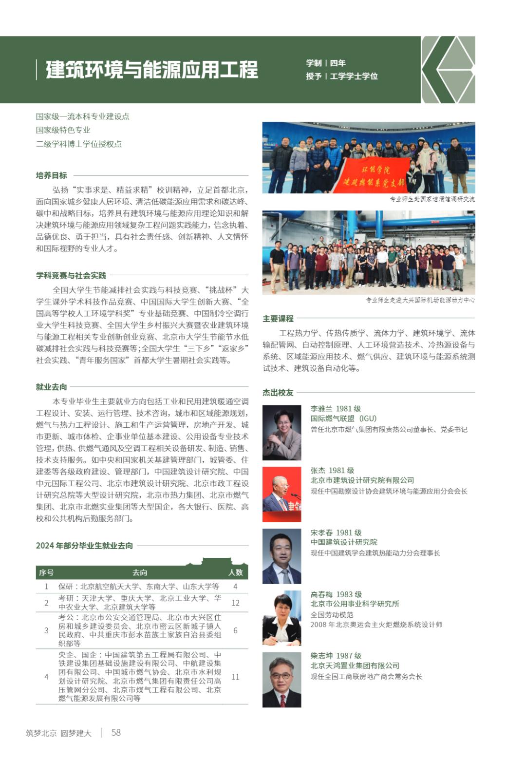 北京建筑大学2025年指南