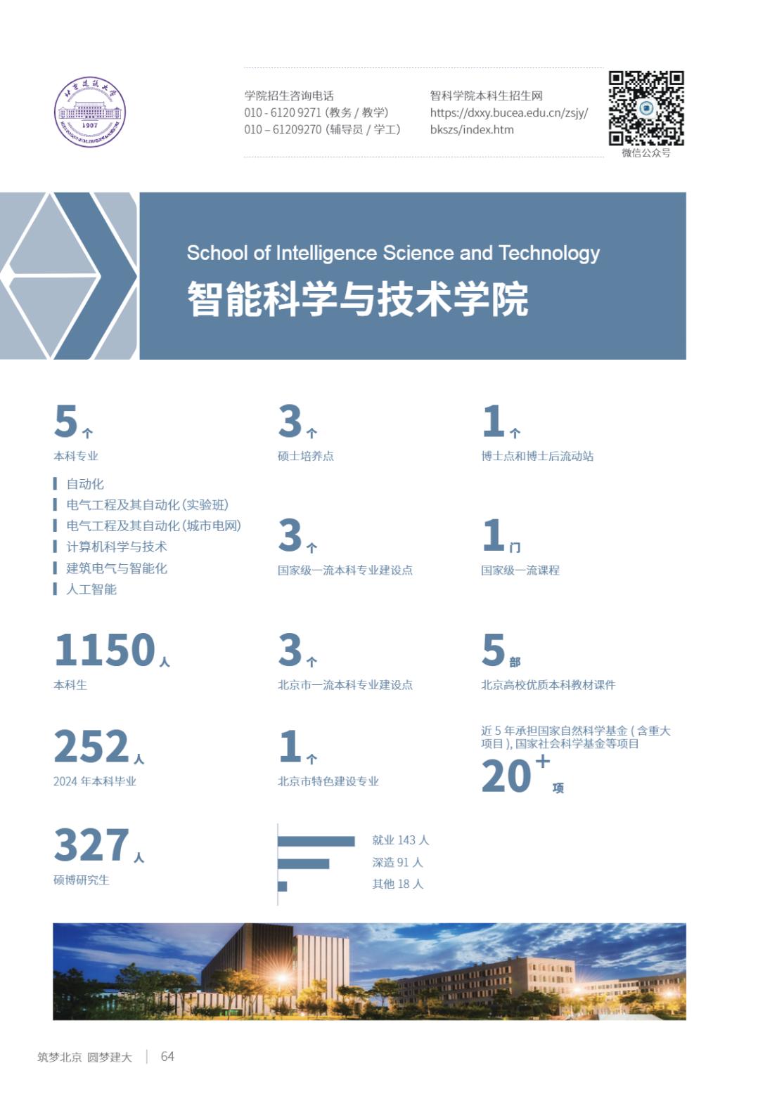 北京建筑大学2025年指南
