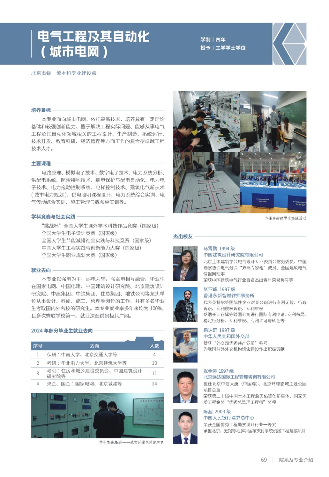 北京建筑大学2025年指南