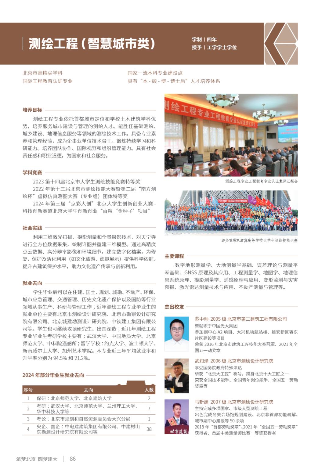 北京建筑大学2025年指南