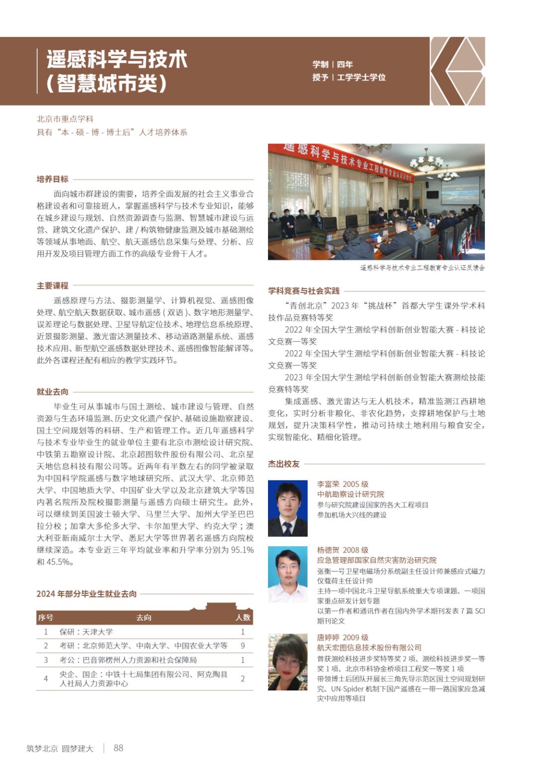 北京建筑大学2025年指南