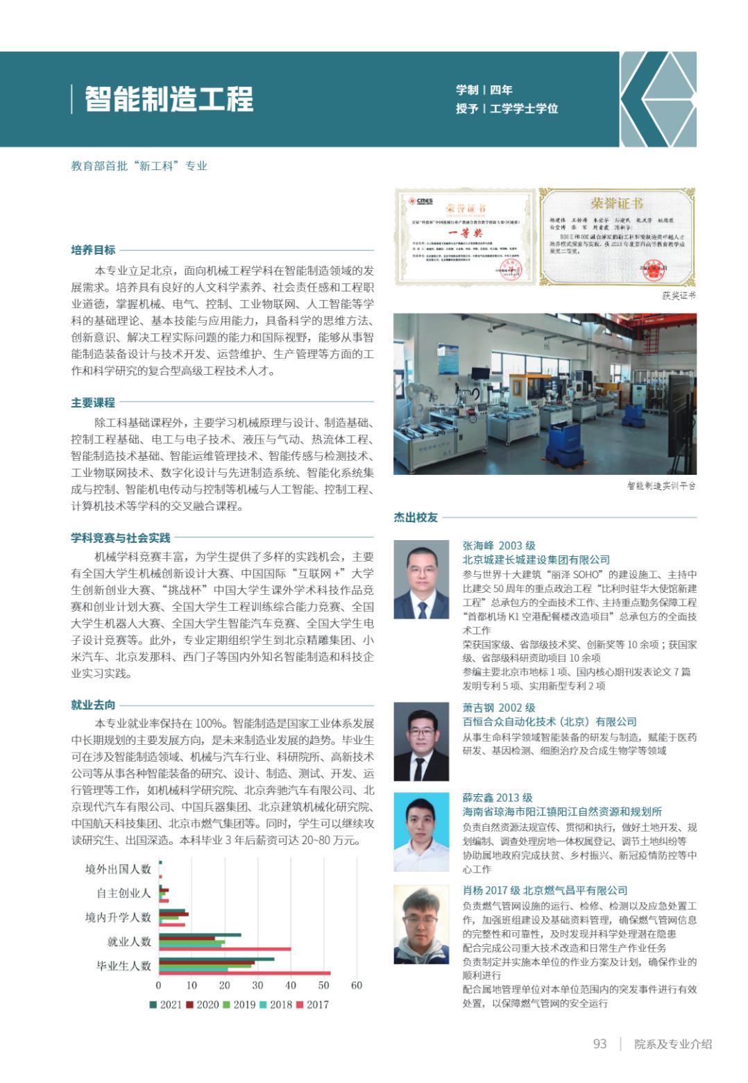 北京建筑大学2025年指南