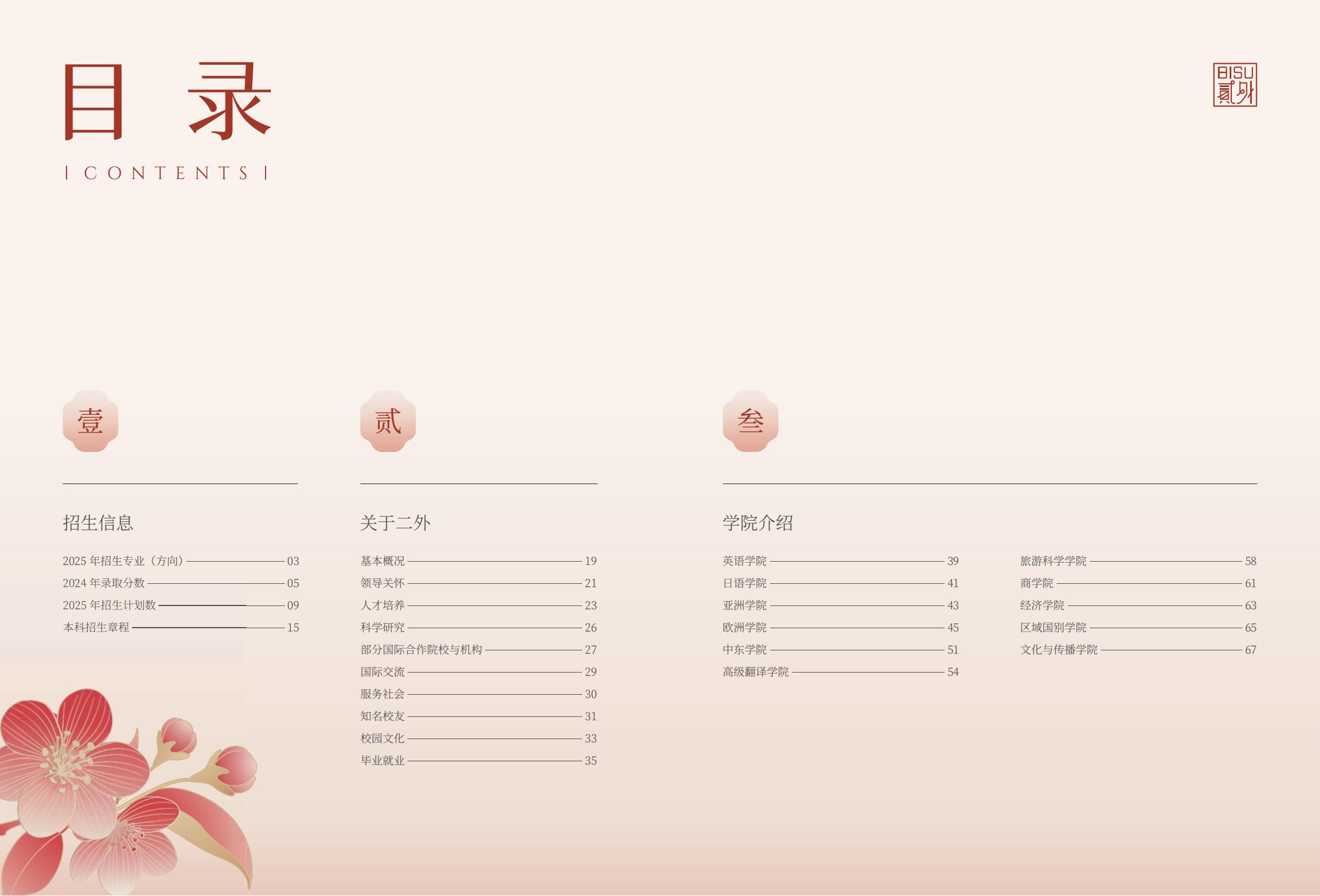 北京第二外国语学院-2025年指南