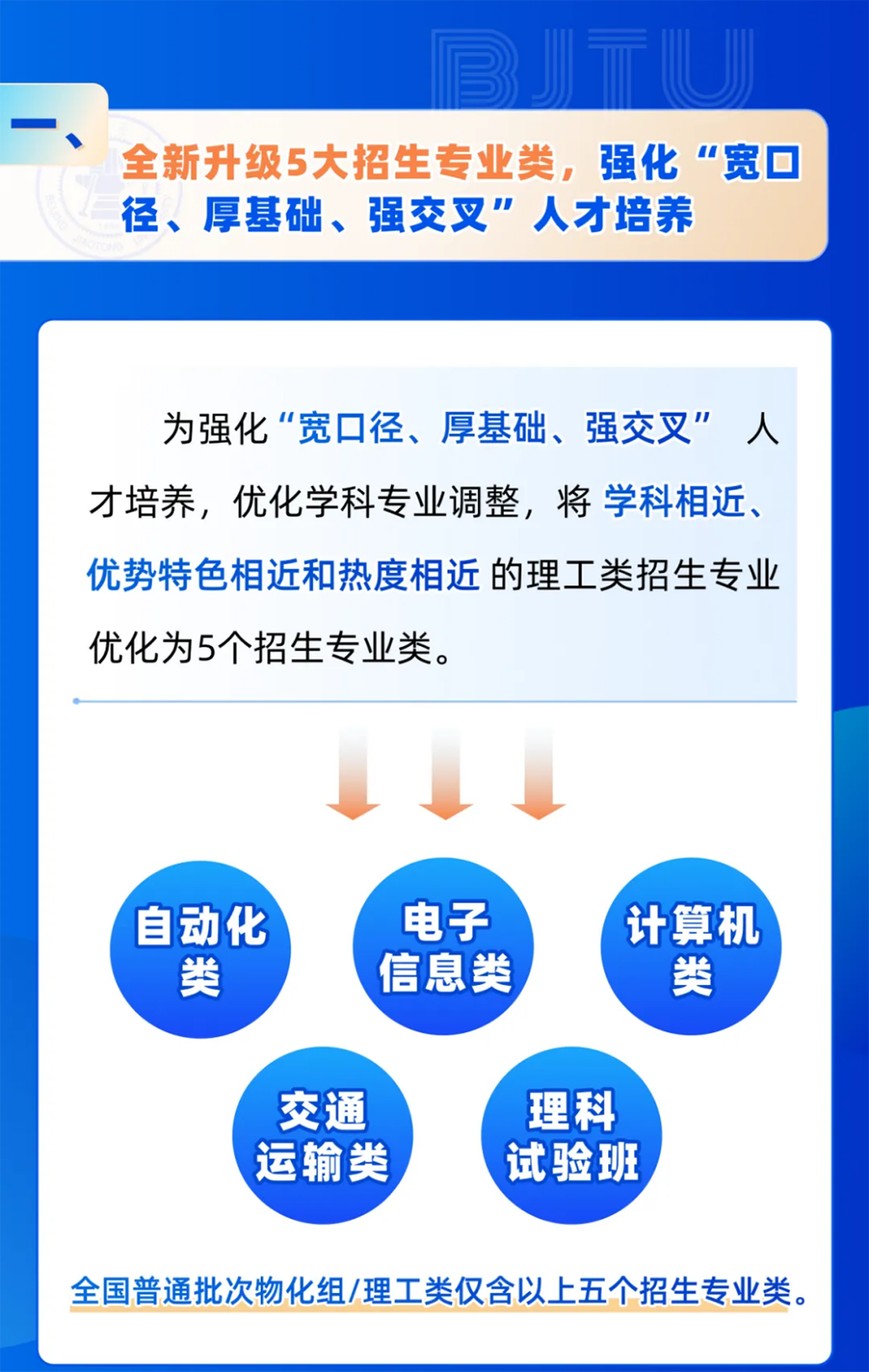 北京交通大学2025年招生亮点