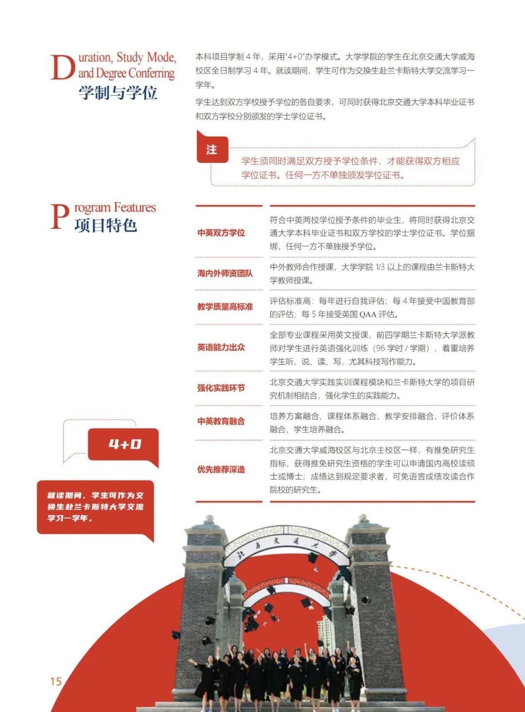 北京交通大学兰卡斯特大学学院中外合作办学项目