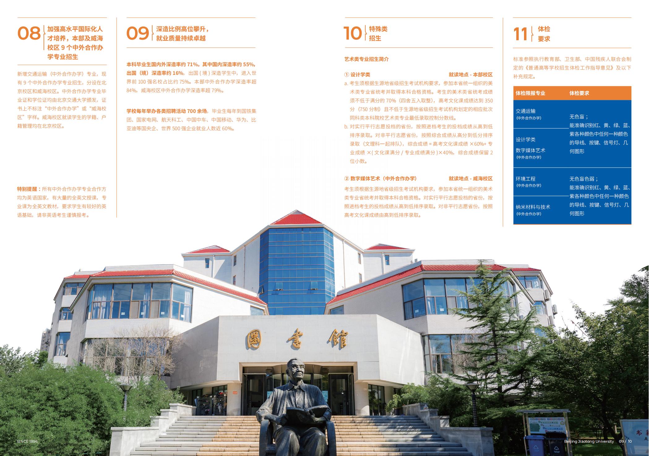 北京交通大学2025年报考指南