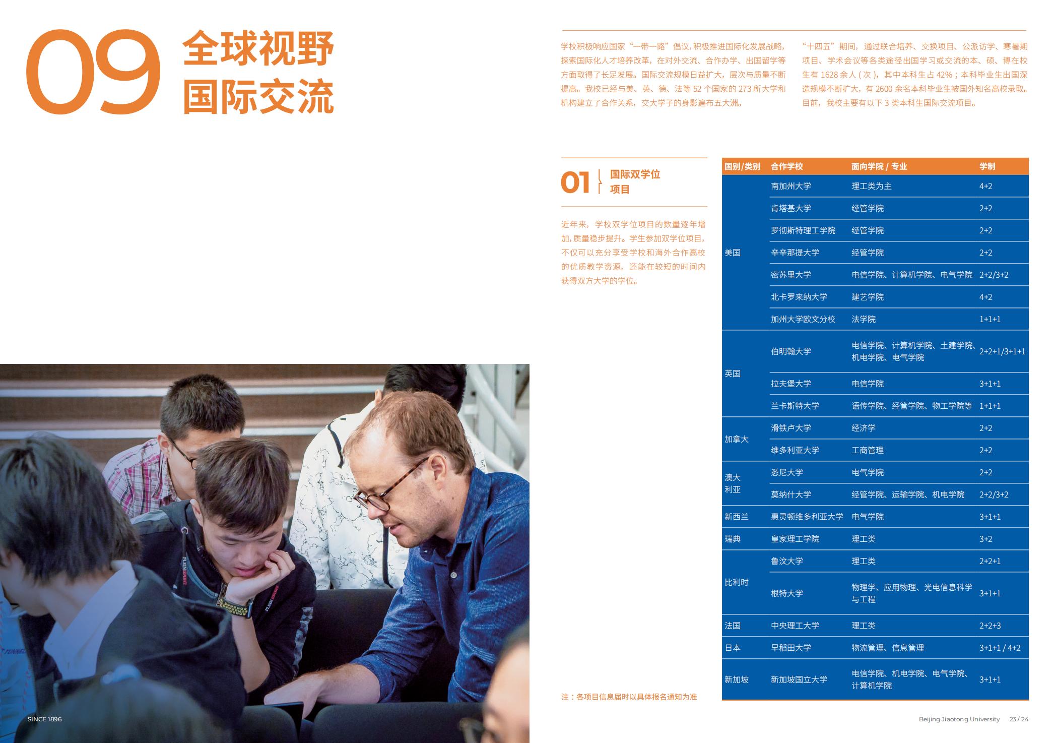 北京交通大学2025年报考指南