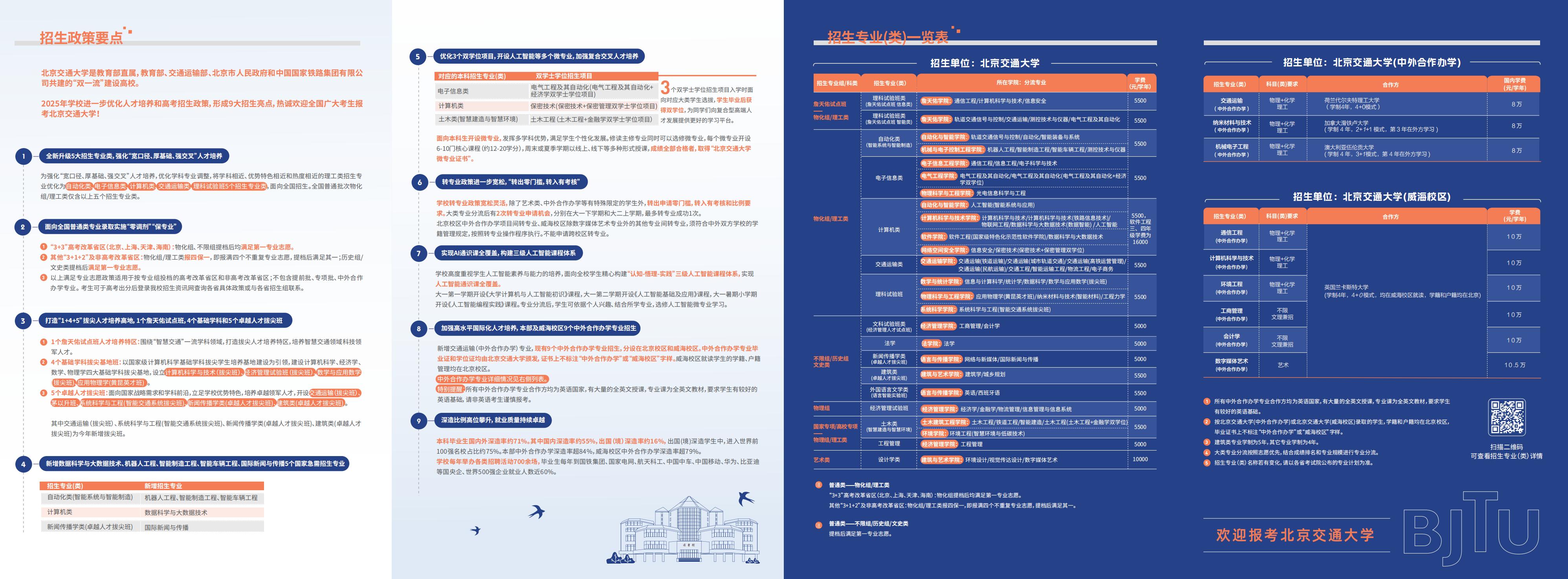 北京交通大学2025年招生要点