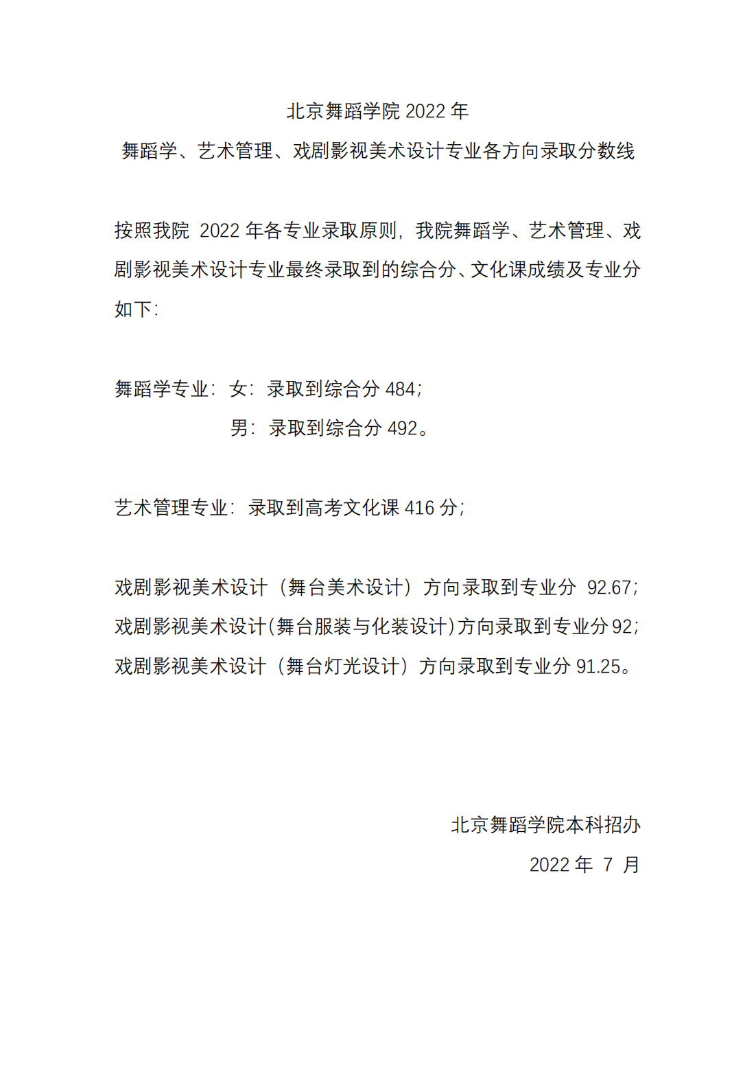 北京舞蹈学院2022年舞蹈学、艺术管理、戏剧影视美术设计专业各方向录取分数线