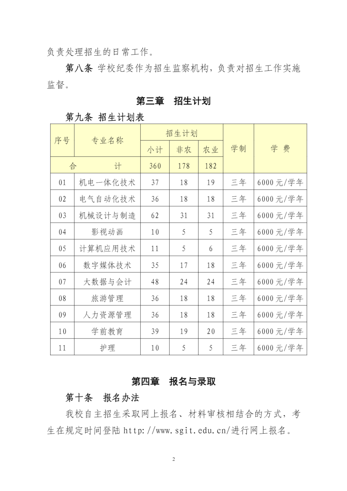 首钢工学院2025年高等职业教育自主招生章程