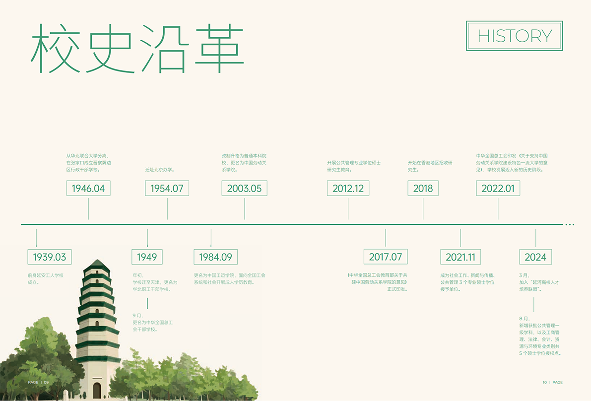中国劳动关系学院2025年报考指南