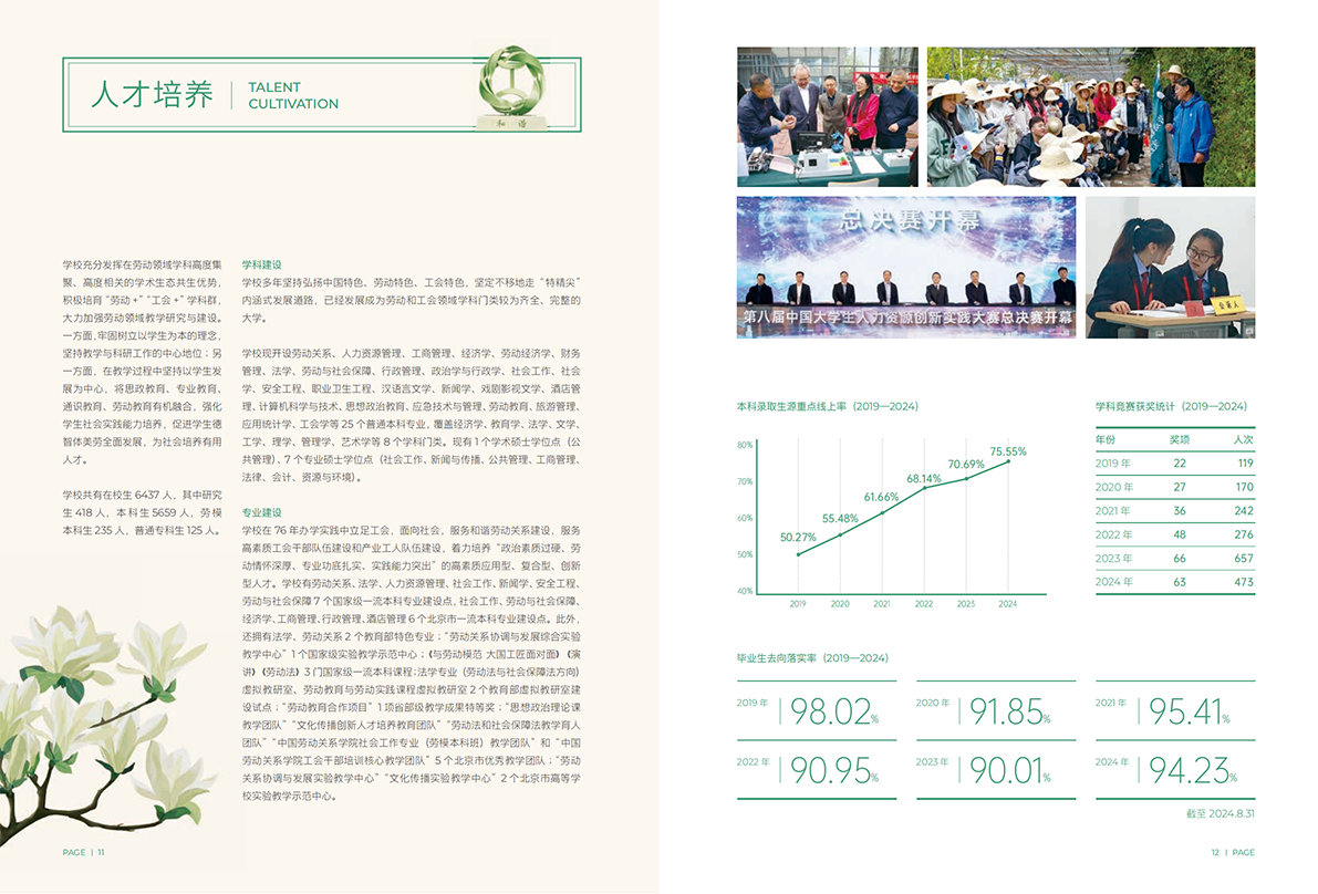 中国劳动关系学院2025年报考指南