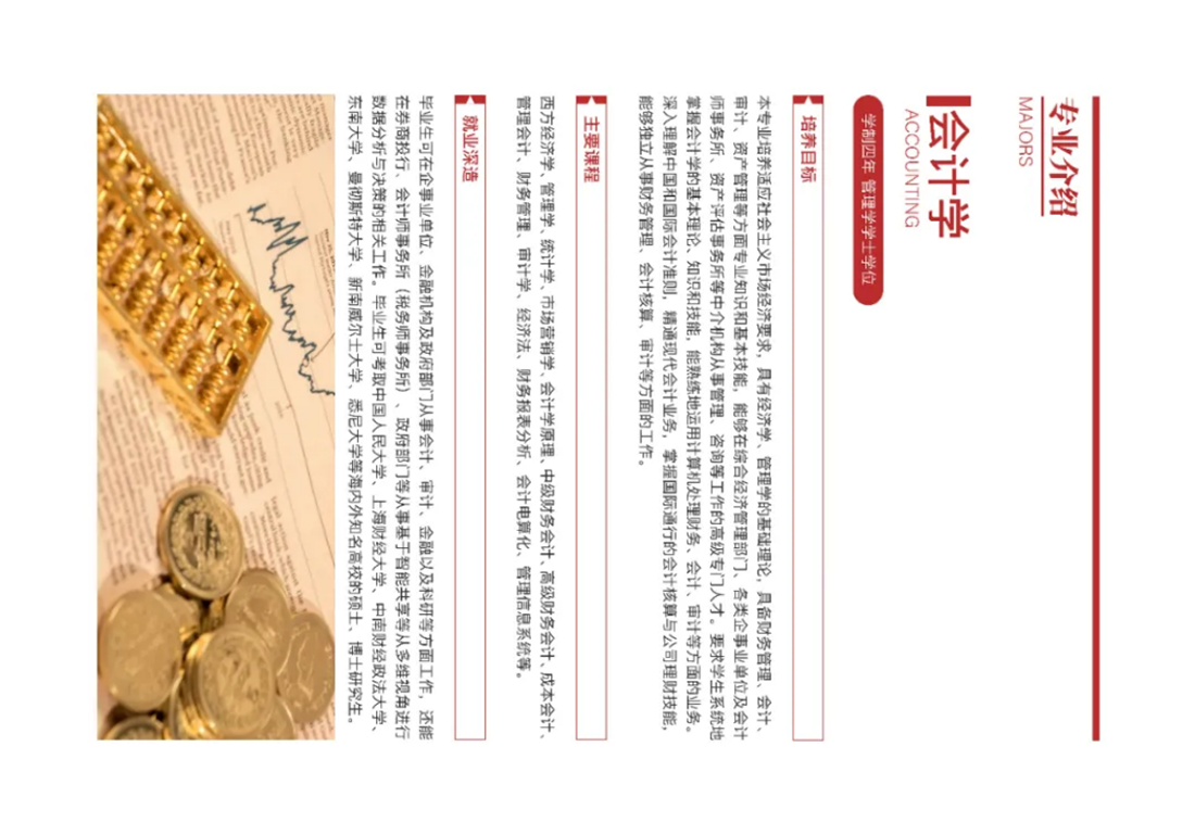 首都师范大学科德学院－2025年招生简章