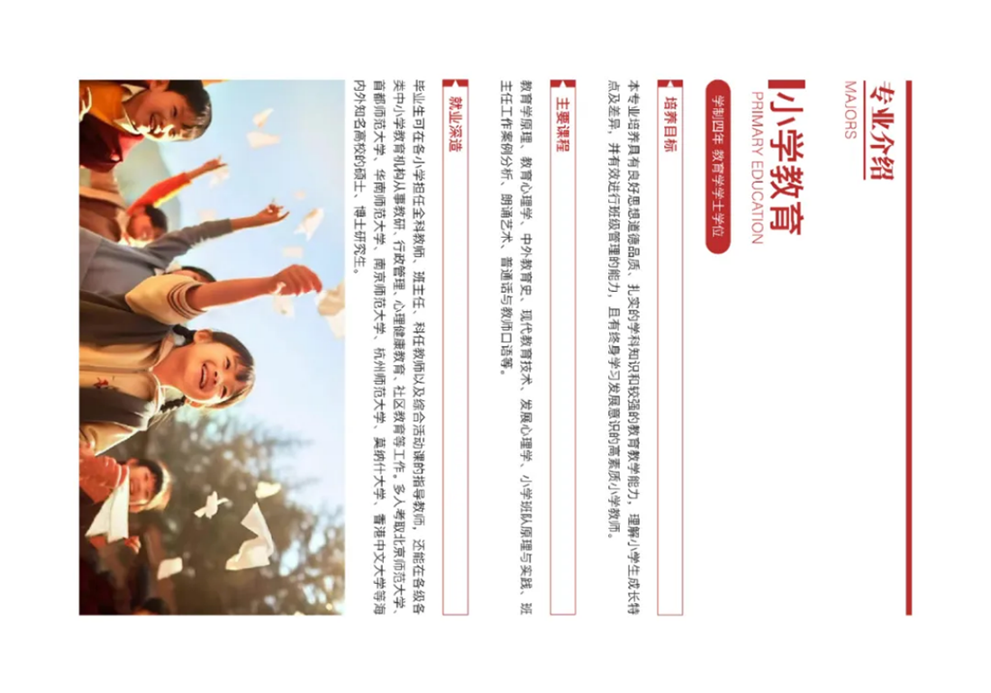 首都师范大学科德学院－2025年招生简章