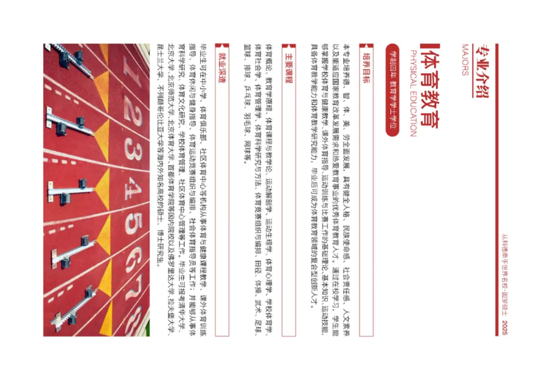 首都师范大学科德学院－2025年招生简章