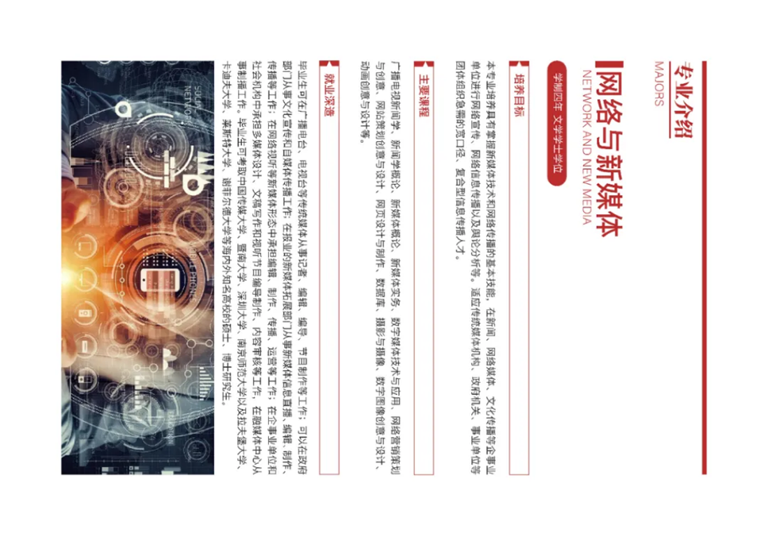首都师范大学科德学院－2025年招生简章