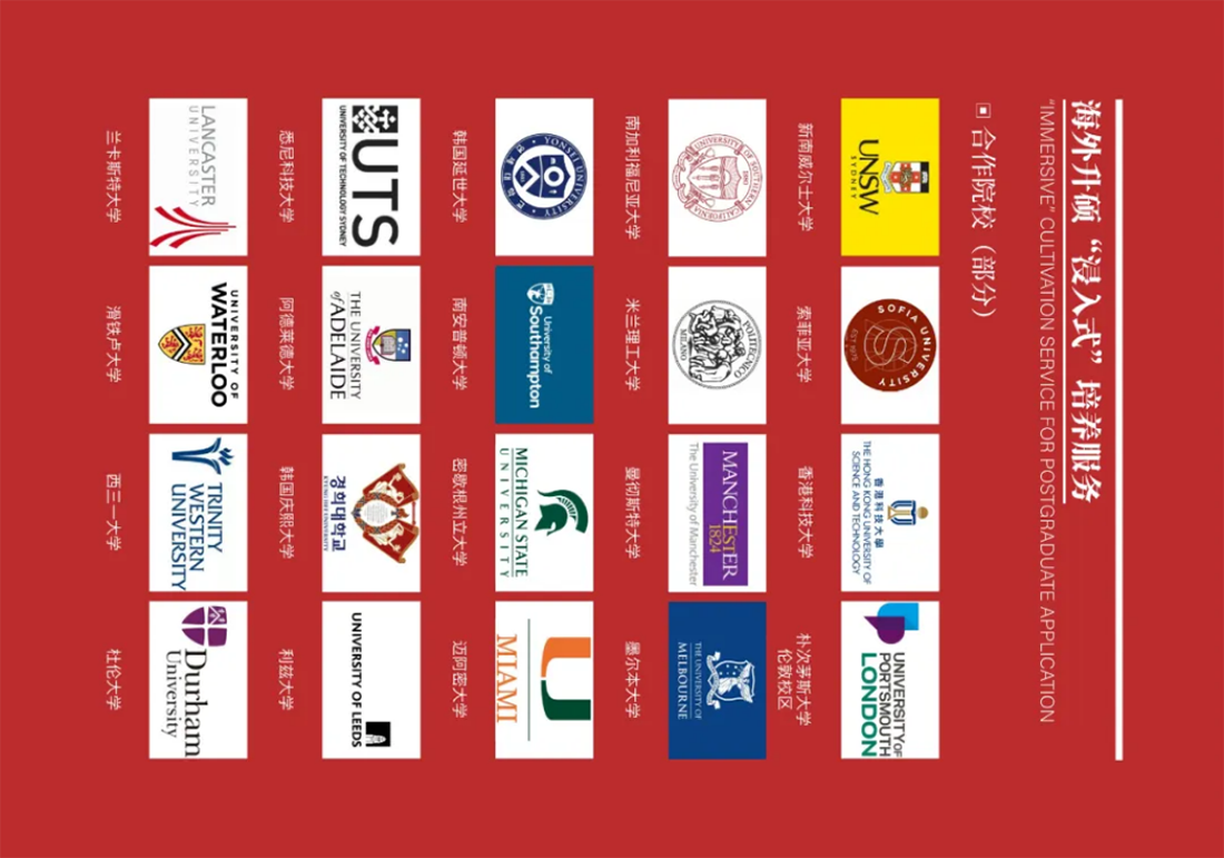 首都师范大学科德学院－2025年招生简章