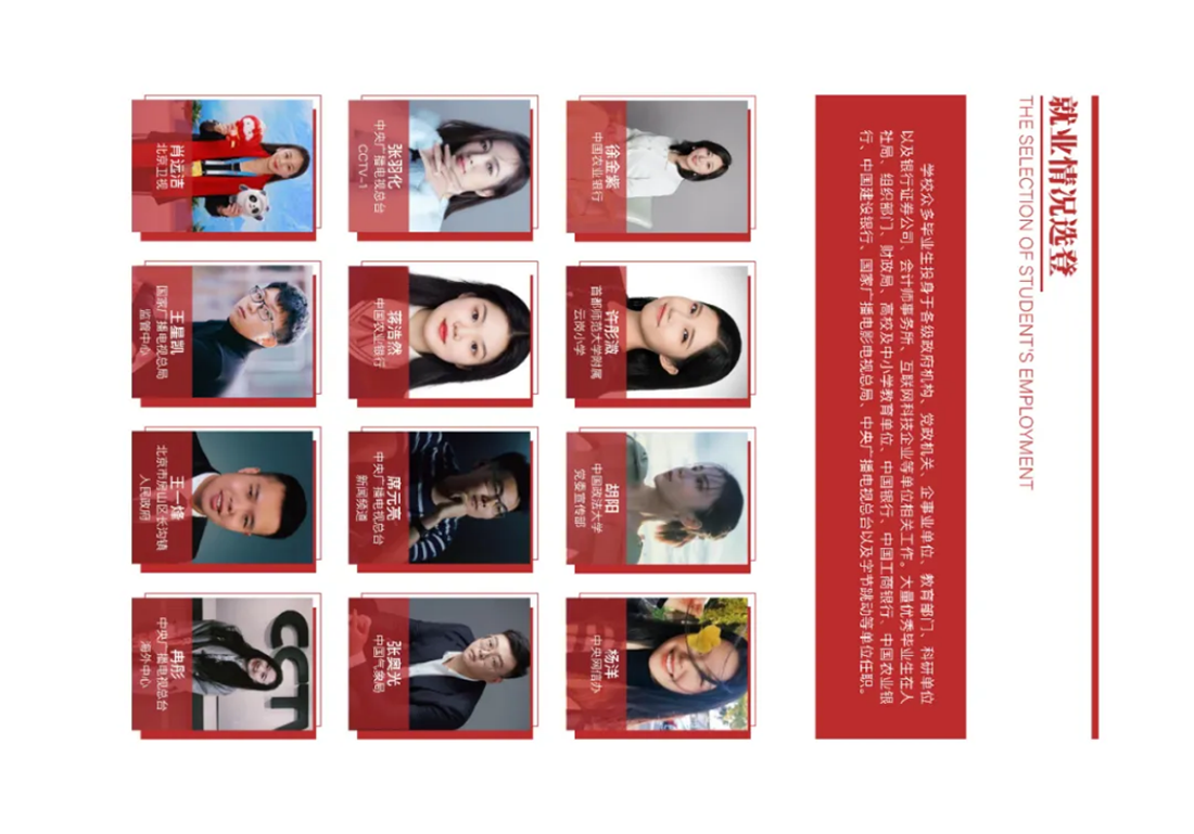 首都师范大学科德学院－2025年招生简章