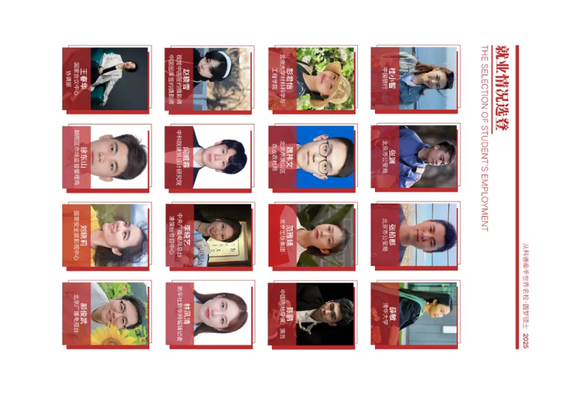 首都师范大学科德学院－2025年招生简章