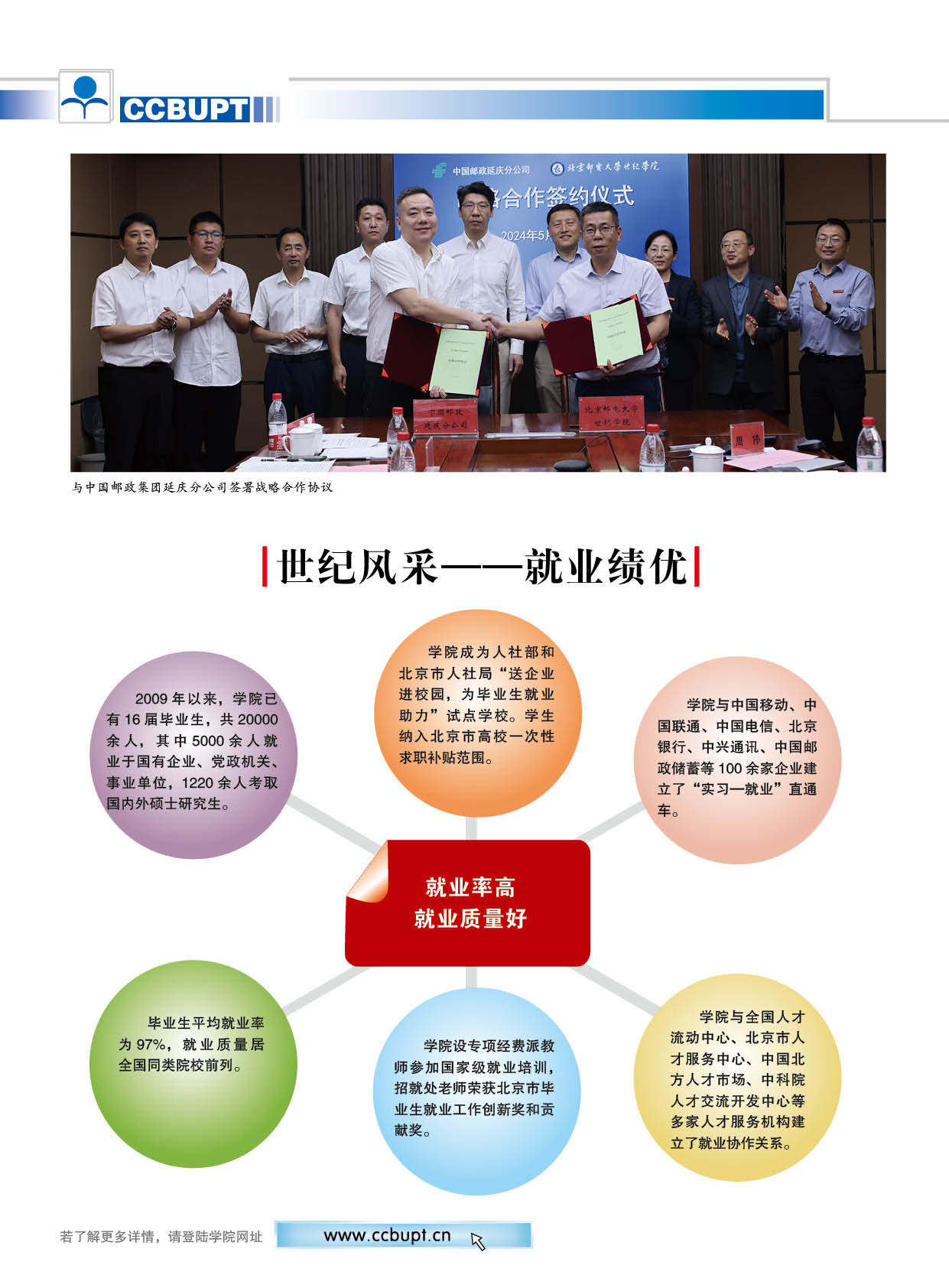 北京邮电大学世纪学院－2025年招生简章