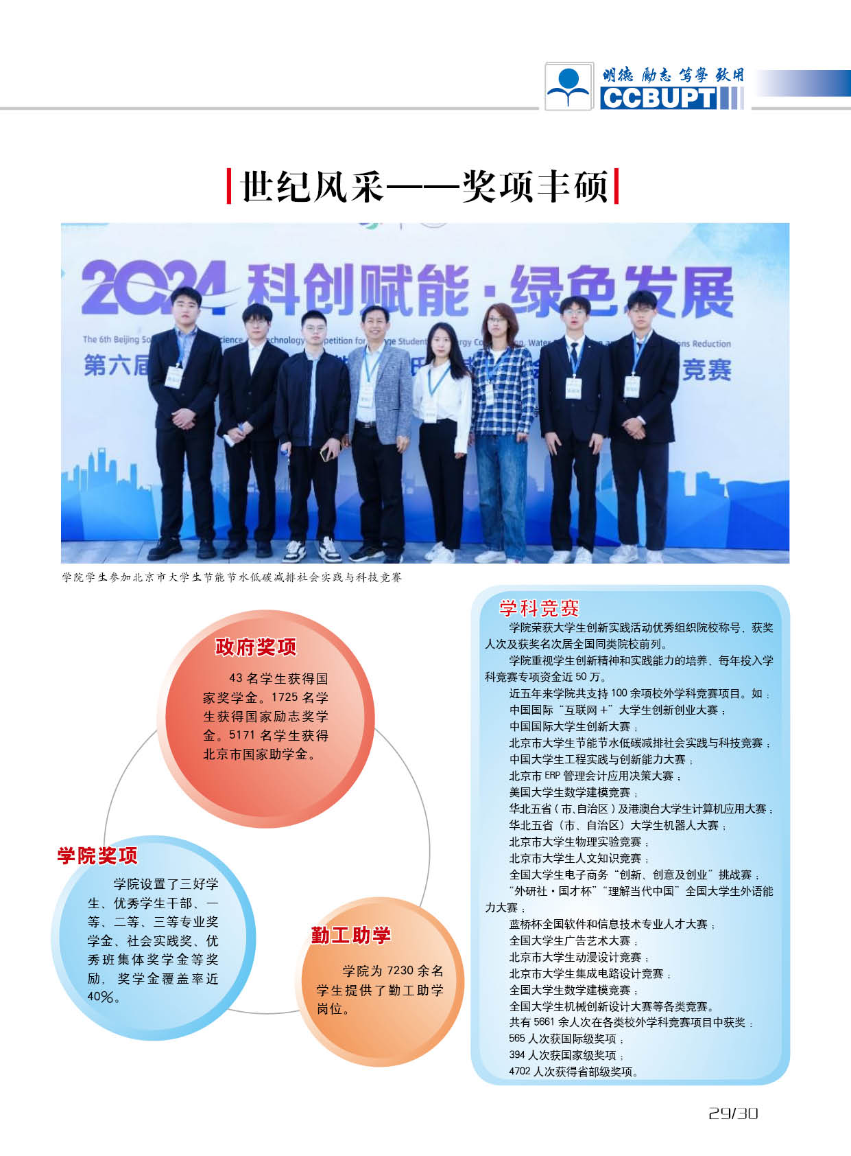 北京邮电大学世纪学院－2025年招生简章