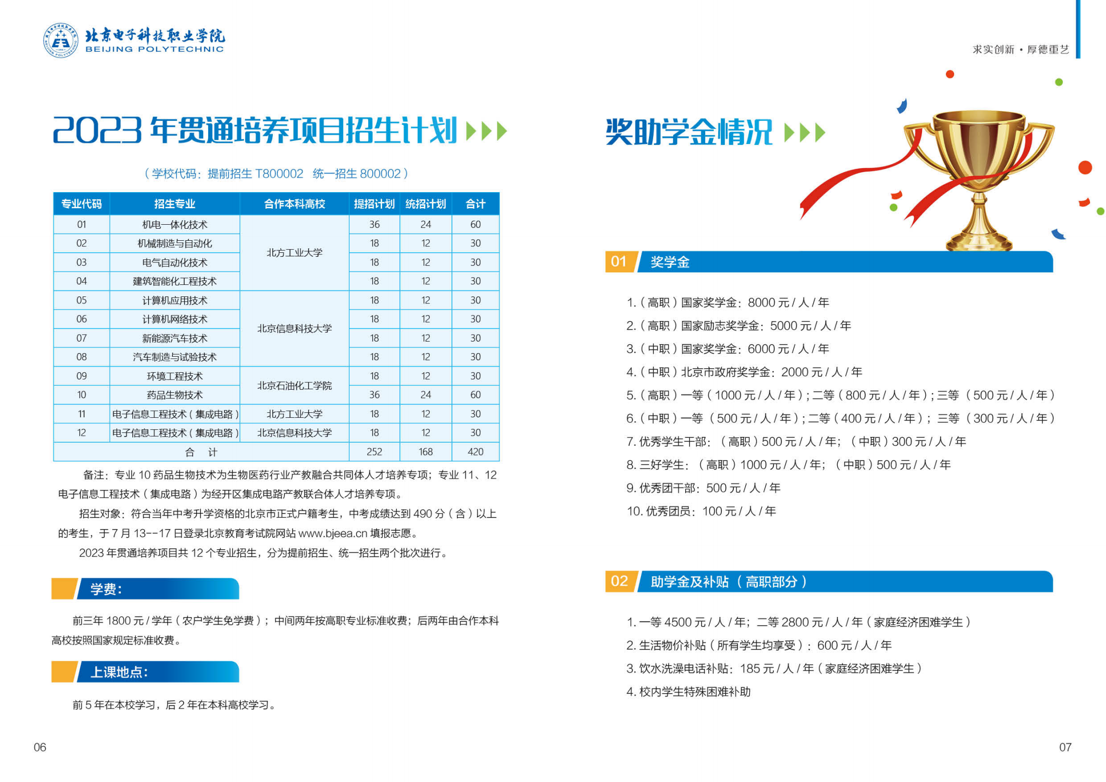 北京电子科技职业学院－2023年贯通培养项目招生简介
