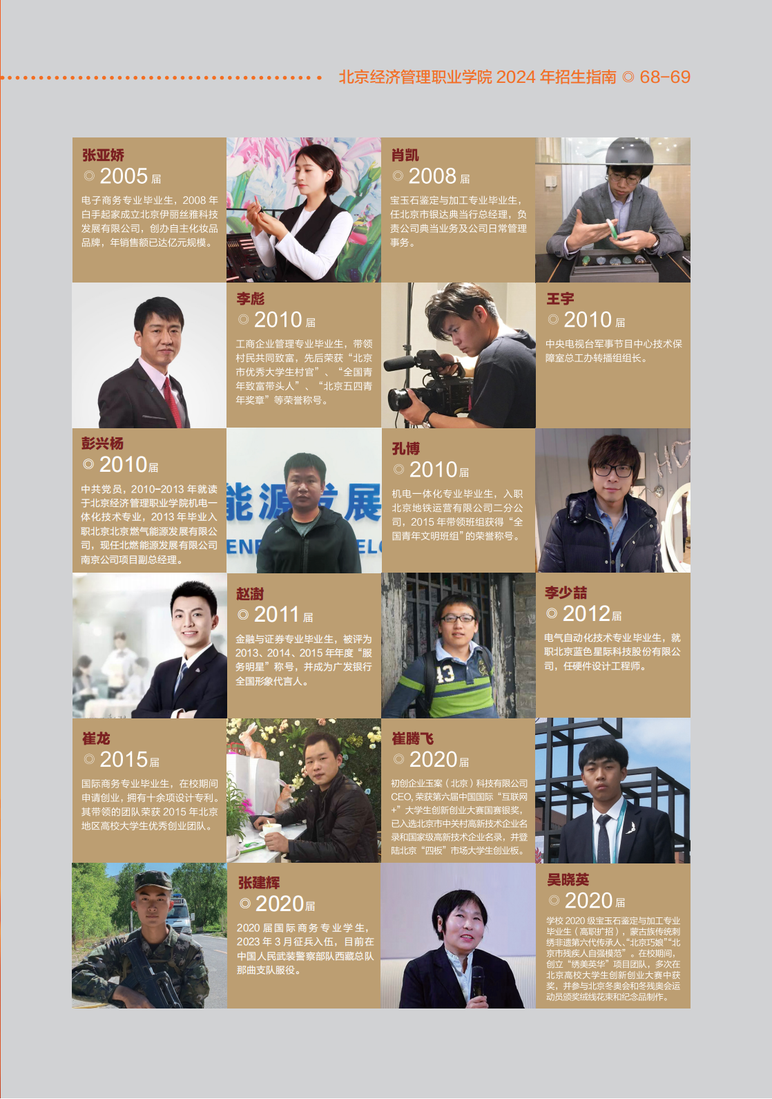 北京经济管理职业学院2024年招生简章