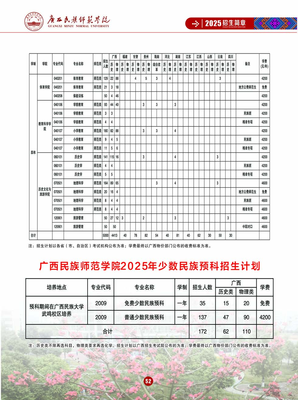 广西民族师范学院－2025年招生简章