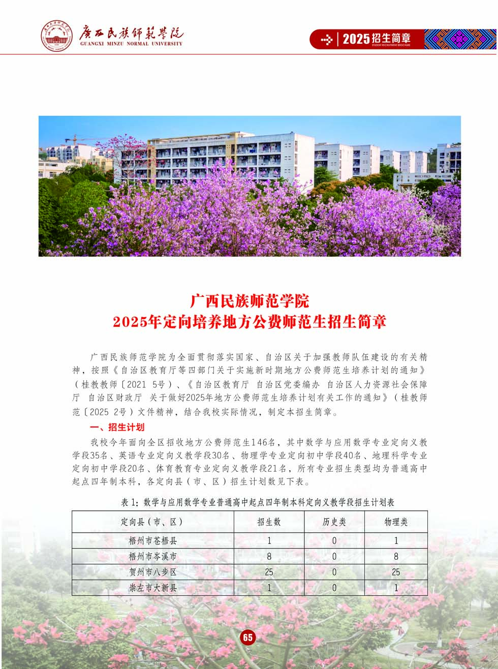 广西民族师范学院－2025年招生简章