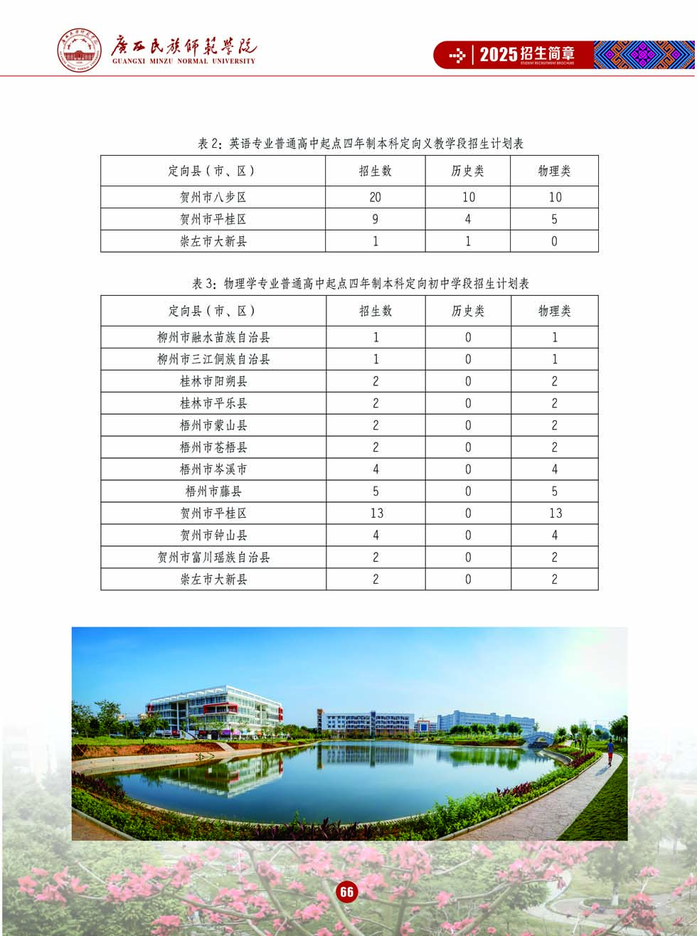 广西民族师范学院－2025年招生简章
