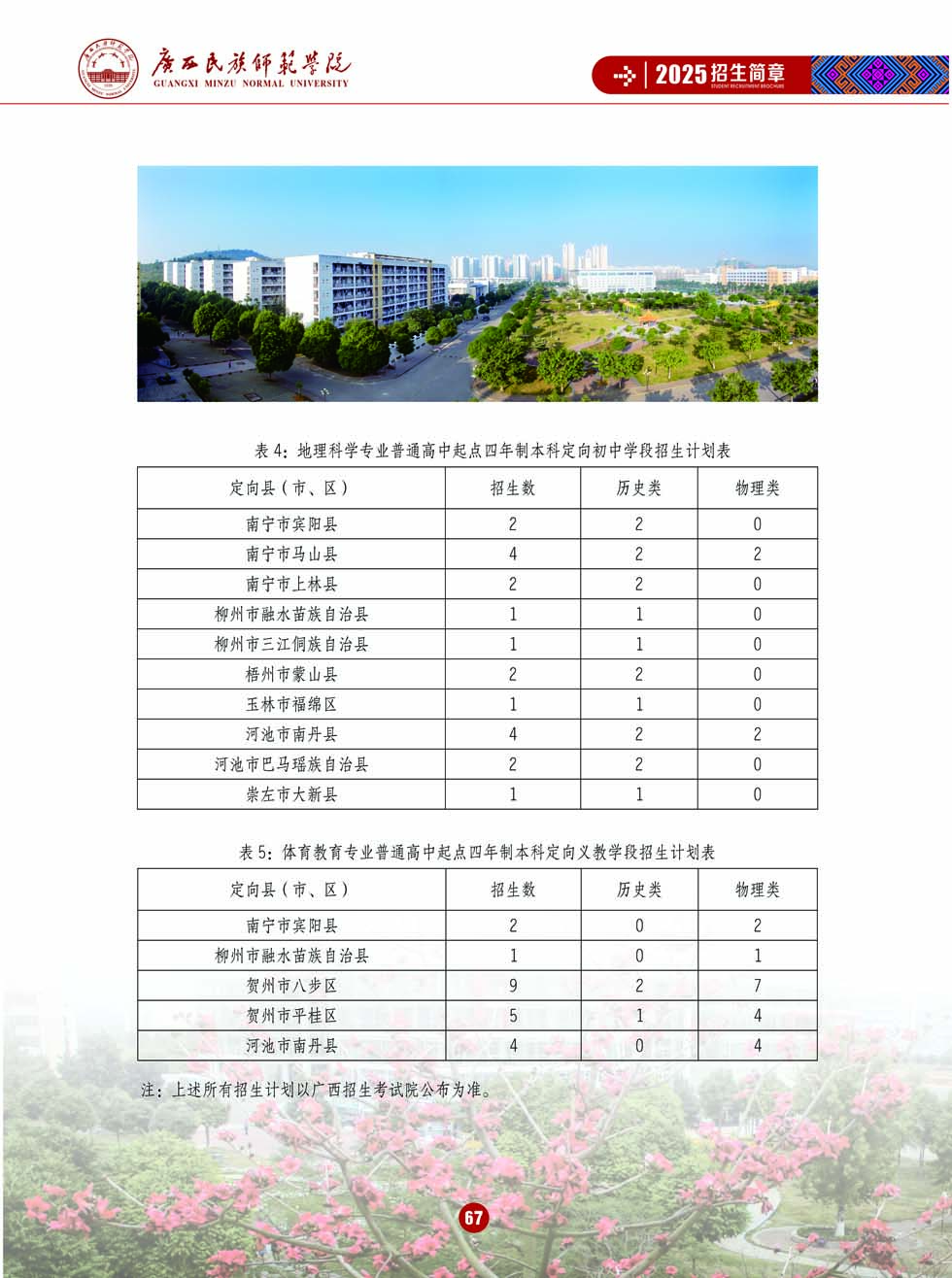 广西民族师范学院－2025年招生简章